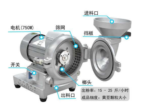 中藥造粒設備